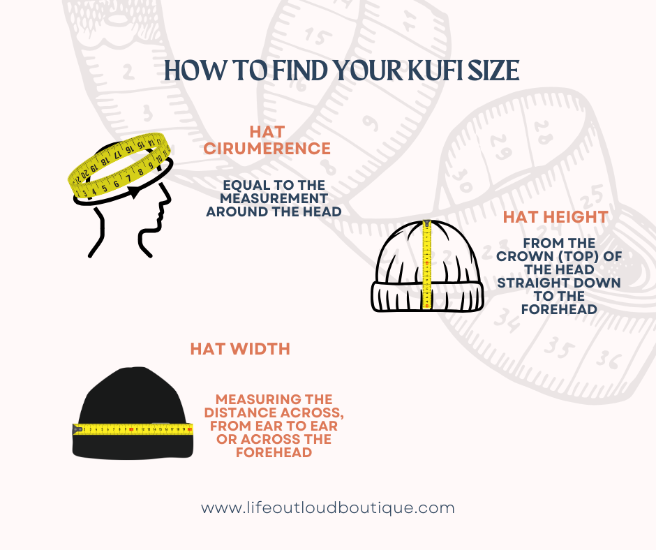 Crochet Kufis (Adult Male)